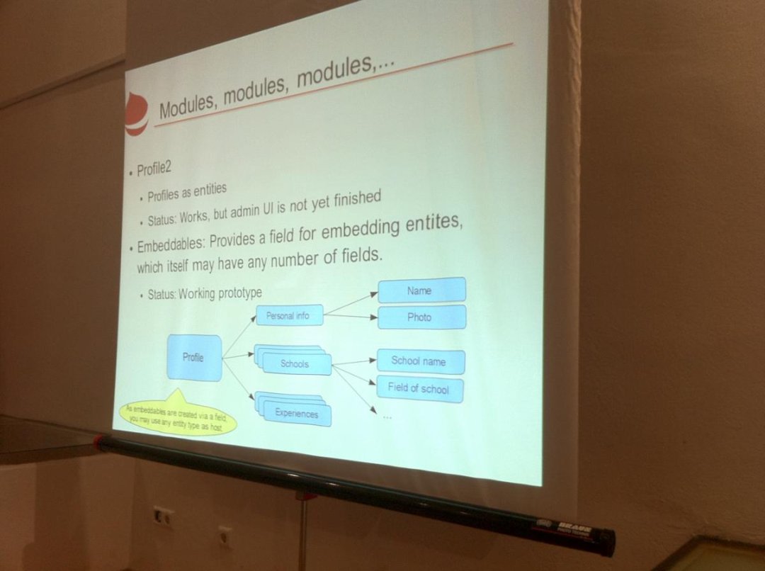 Fotos Oktober Image 805